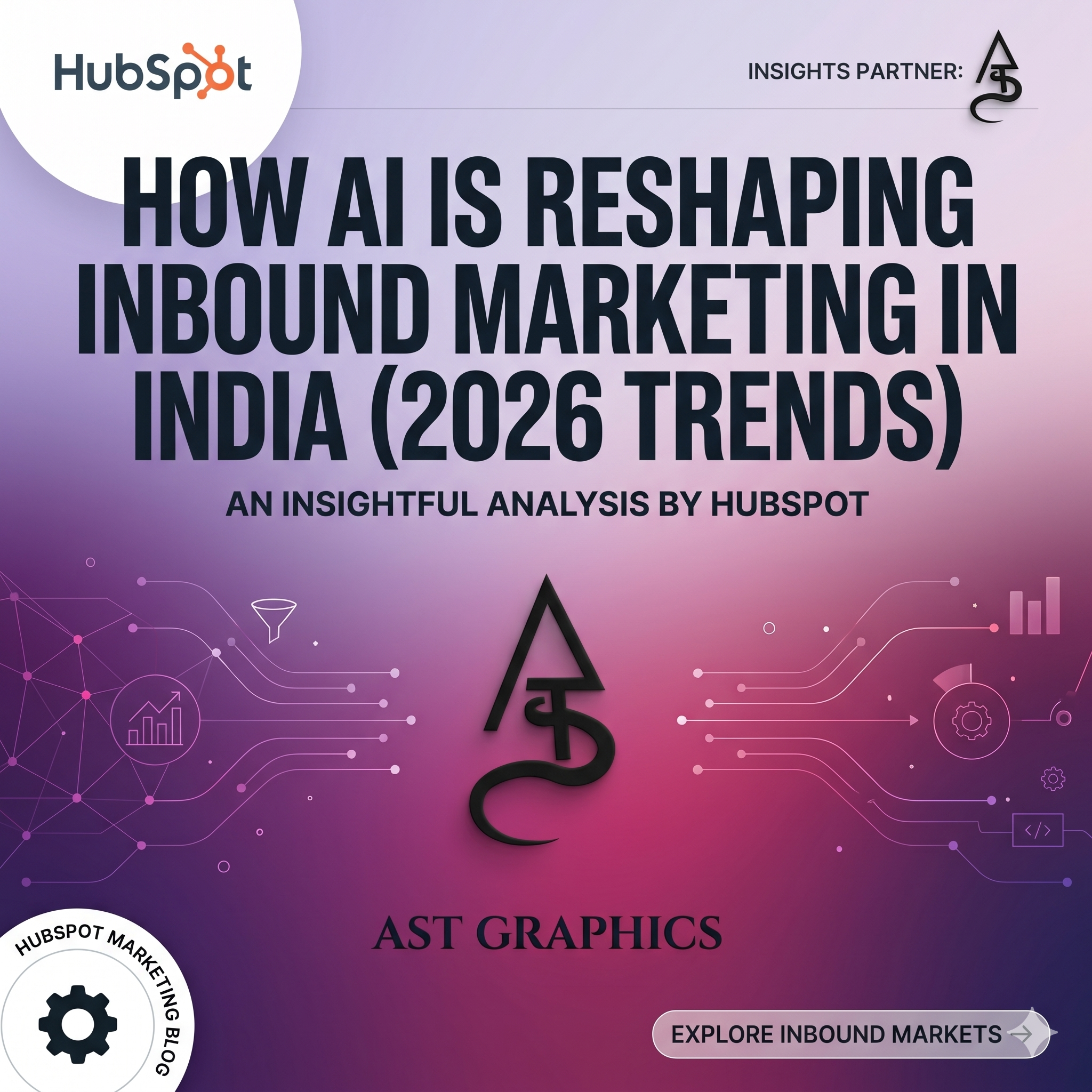 ai blog